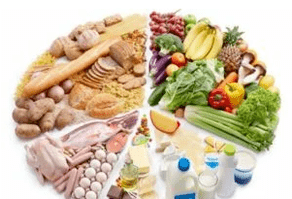 البیڈو کو بڑھانے کے لئے قدرتی مصنوعات